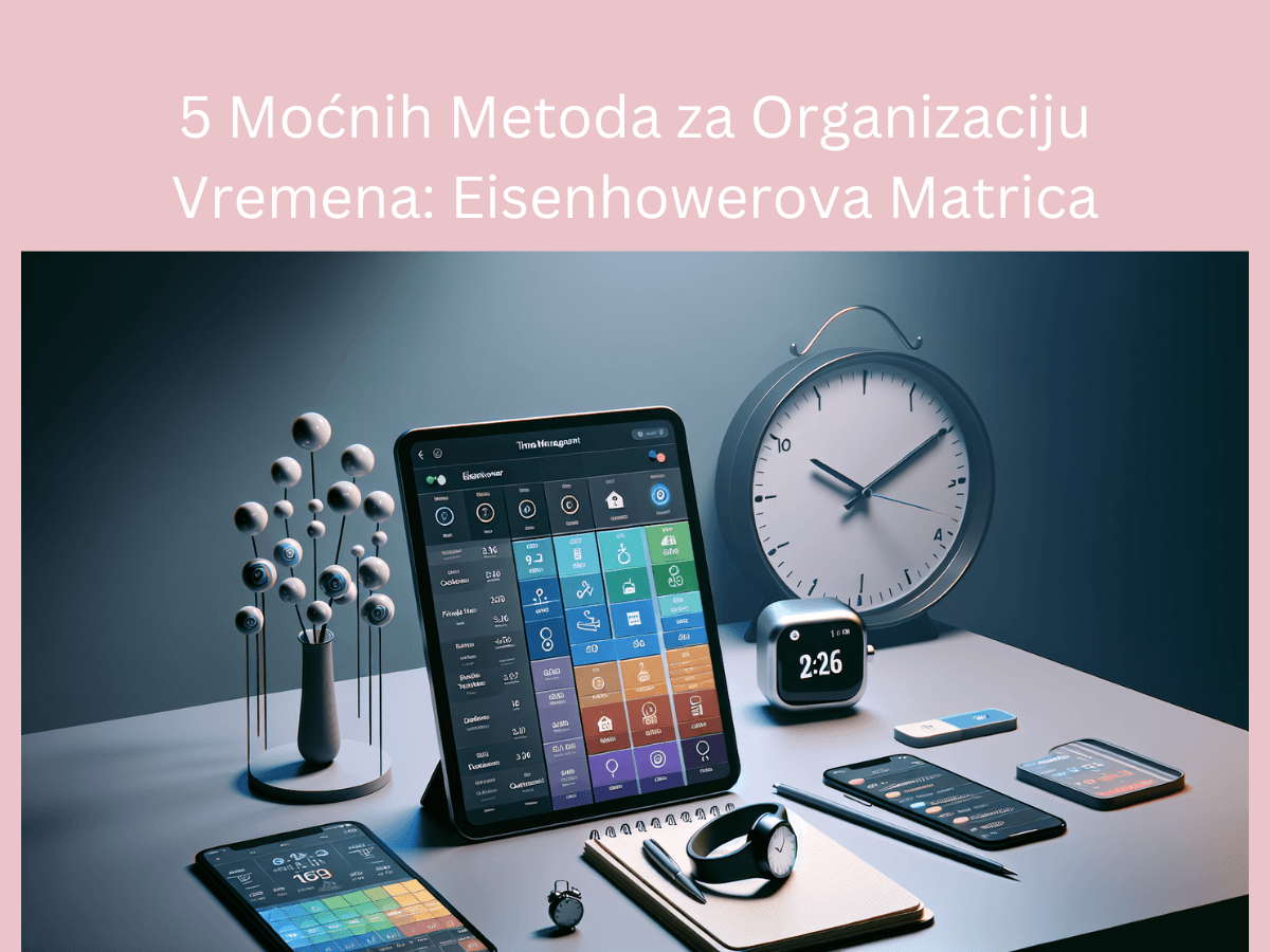 eisenhower matrica
